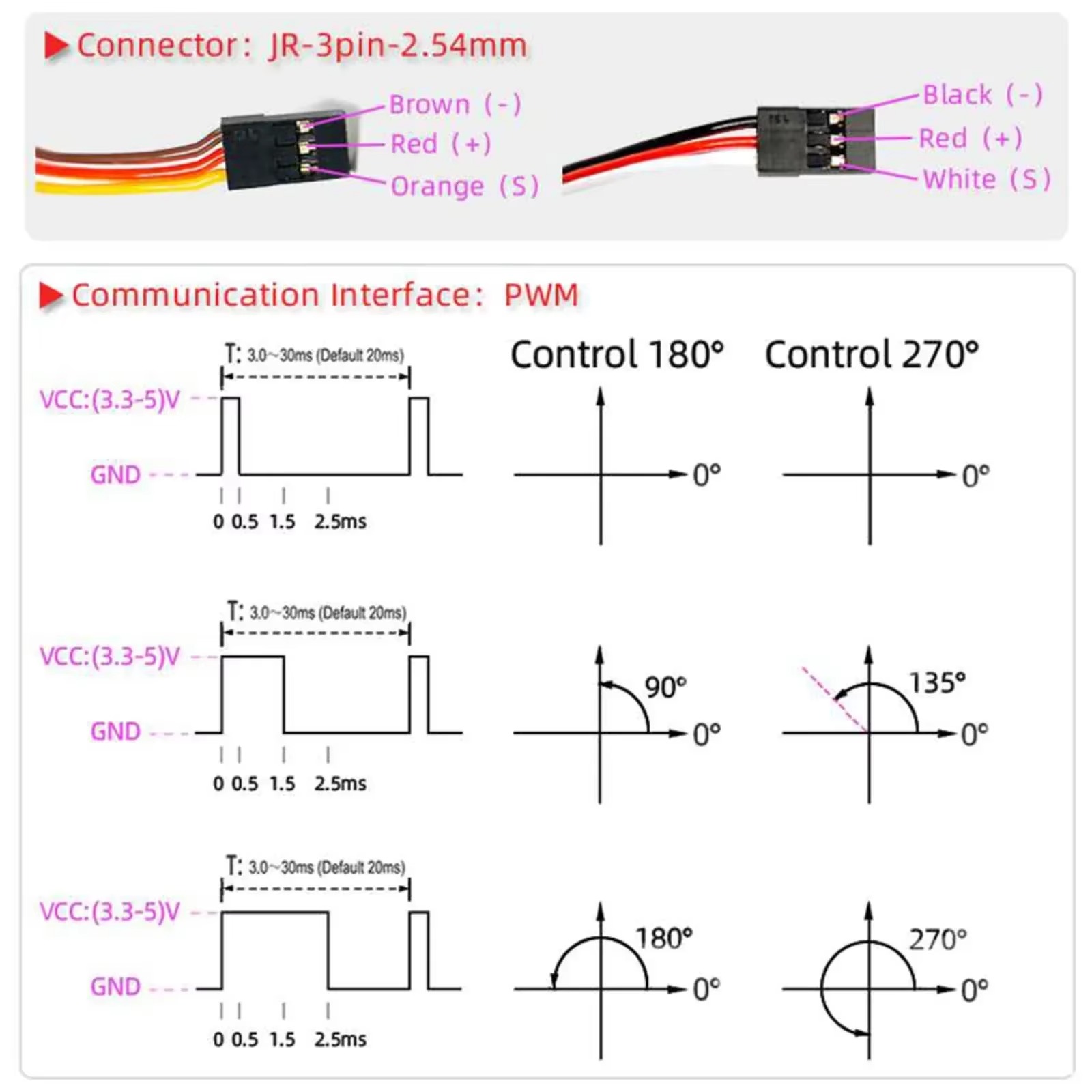 4Pcs DS3230PRO 30KG Digital Se - Drone And Car ulasan dan harga