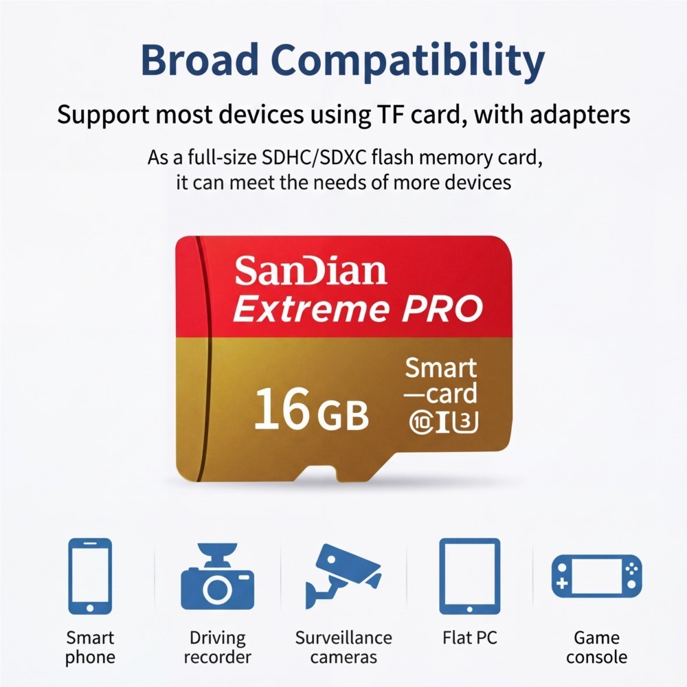 High Speed Memory Card Micro S - Fpv Camera Cmos ulasan dan harga
