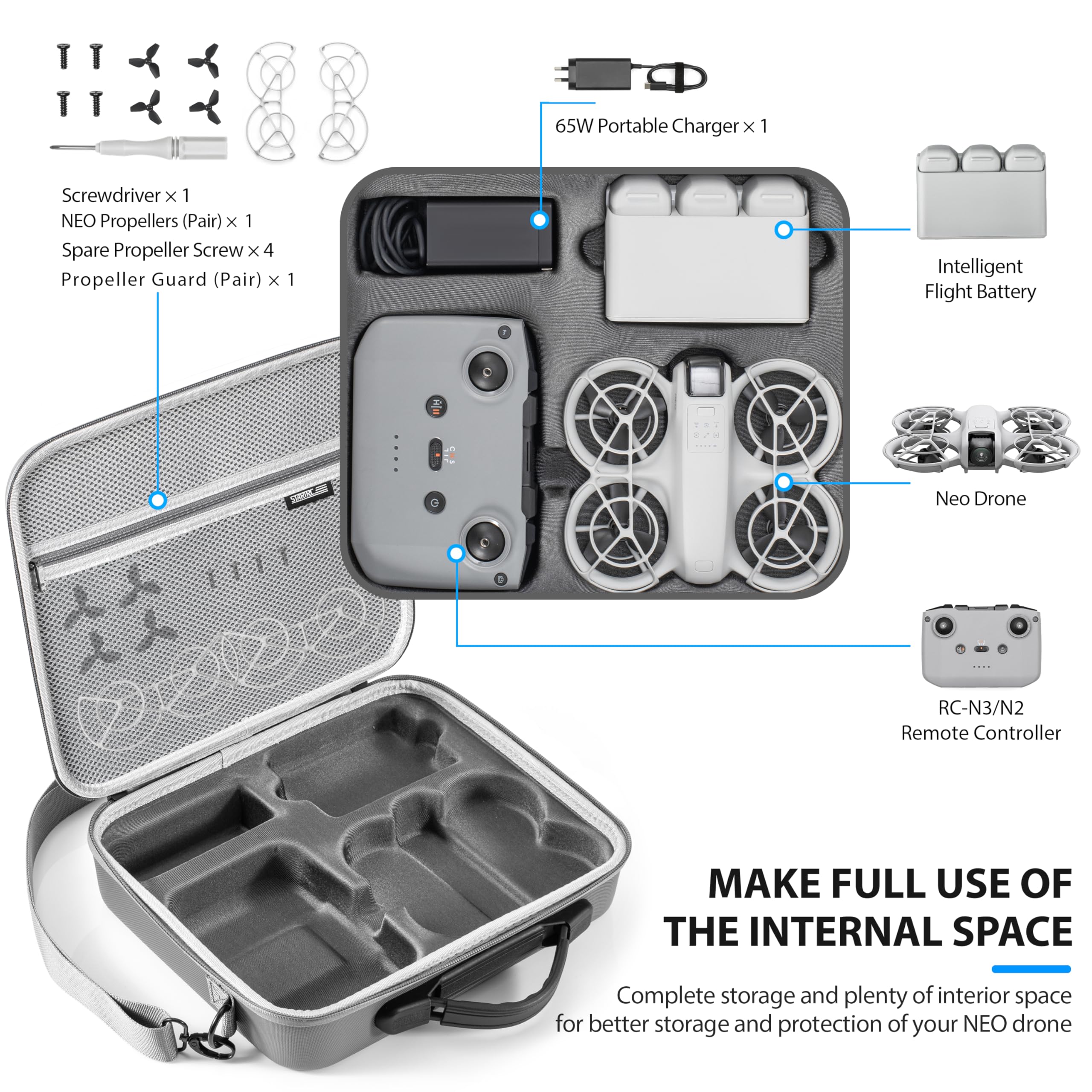 Portable PU Storage Carrying C - Drone Rc N2 ulasan dan harga
