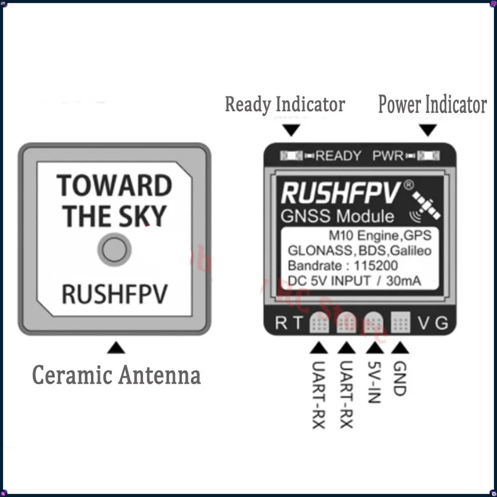 1-4Pcs RUSHFPV MINI M10 GPS Mo - Drone Rc Gps ulasan dan harga